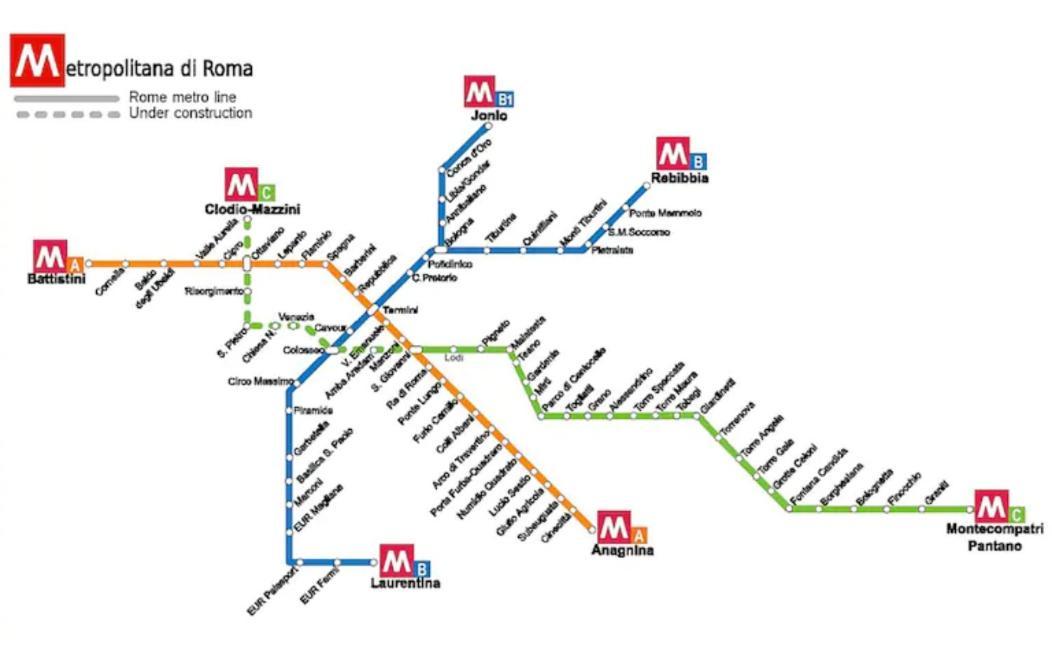 Vatican Sweet House Near Metro Cipro Apartamento *